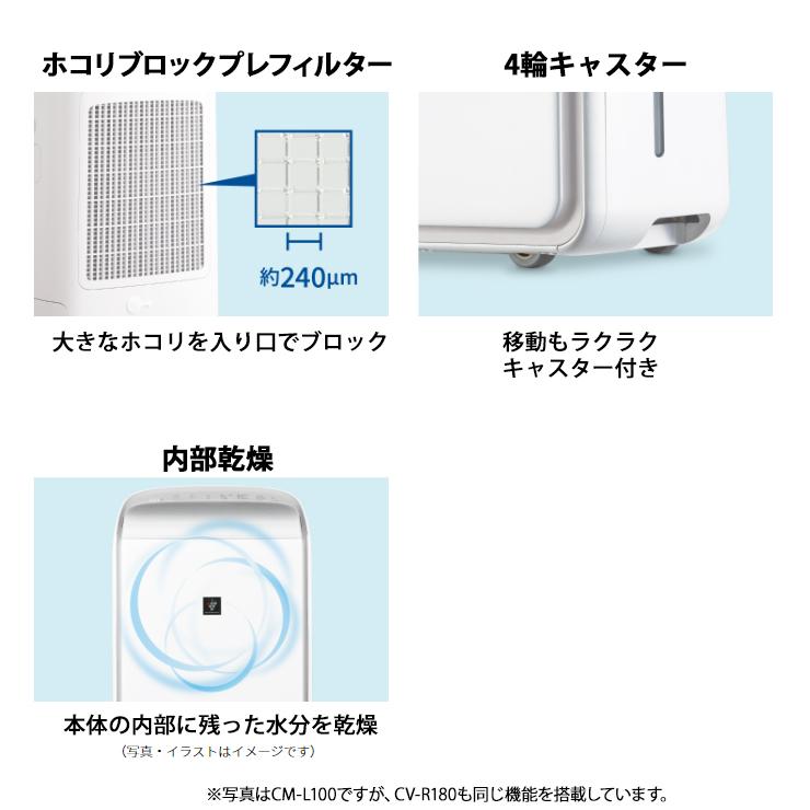 SHARP 衣類乾燥除湿機 ハイパワータイプ プラズマクラスター7000 SHARP 衣類乾燥除湿機 ハイパワータイプ プラズマクラスター7000