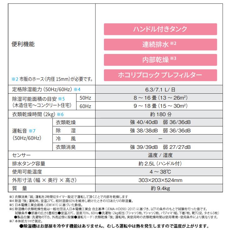 【特価セール】 衣類乾燥除湿機 コンパクトタイプ プラズマクラスター7000 ホワイト系 SHARP (シャープ) CV-R71-W★ | SHARP | 17