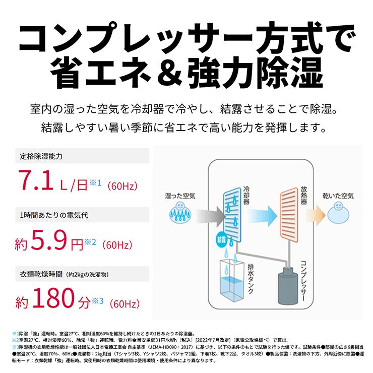 【特価セール】 衣類乾燥除湿機 コンパクトタイプ プラズマクラスター7000 ホワイト系 SHARP (シャープ) CV-R71-W★ | SHARP | 05