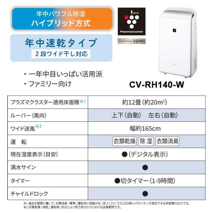 SHARP ハイブリッド方式 衣類乾燥除湿機 年中速乾タイプ SHARP ハイブリッド方式 衣類乾燥除湿機 年中速乾タイプ
