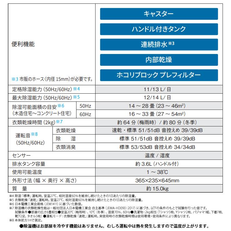 SHARP ハイブリッド方式 衣類乾燥除湿機 年中速乾タイプ SHARP ハイブリッド方式 衣類乾燥除湿機 年中速乾タイプ
