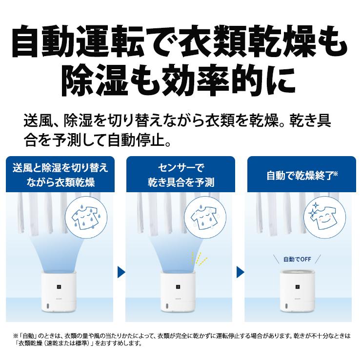 SHARP（シャープ） デシカント方式 衣類乾燥除湿機 ロー