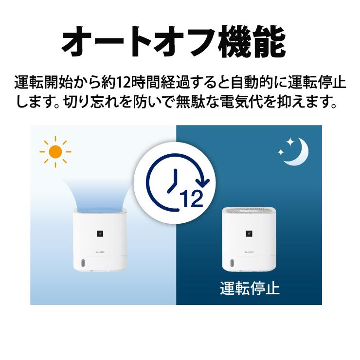 SHARP（シャープ） デシカント方式 衣類乾燥除湿機 ロー