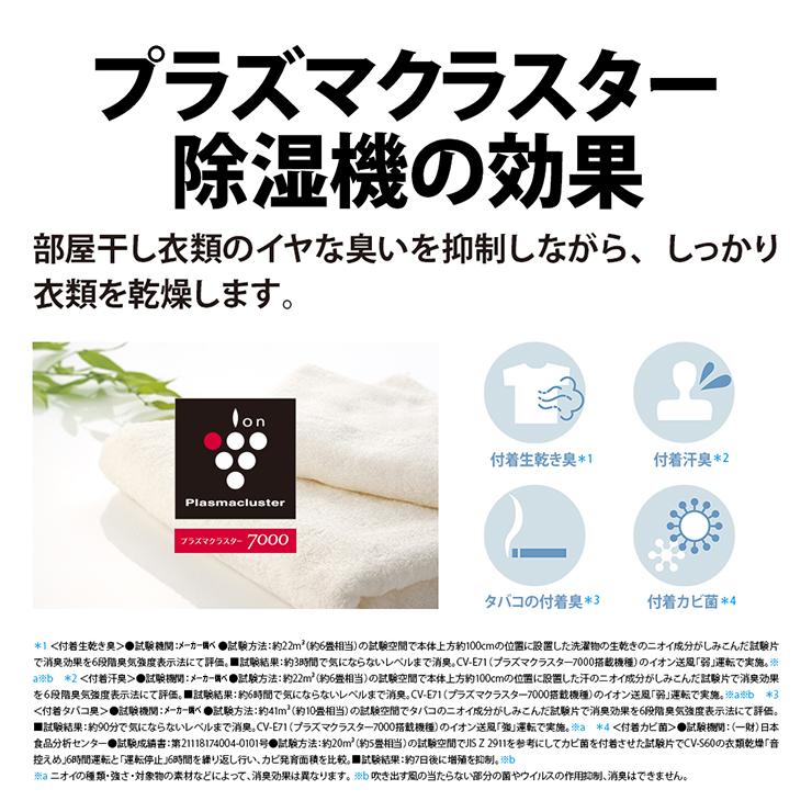 SHARP（シャープ） デシカント方式 衣類乾燥除湿機 ロー