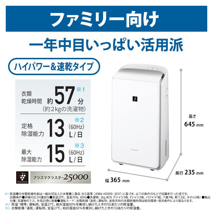 SHARP（シャープ） ハイブリッド方式 衣類乾燥除湿機 年中速乾タイプ