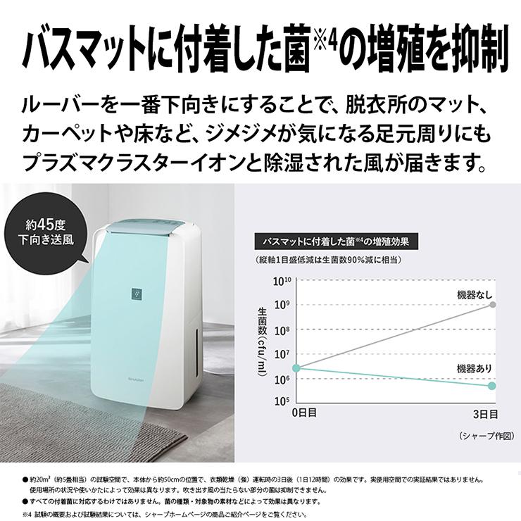 SHARP（シャープ） コンプレッサー方式 衣類乾燥除湿機