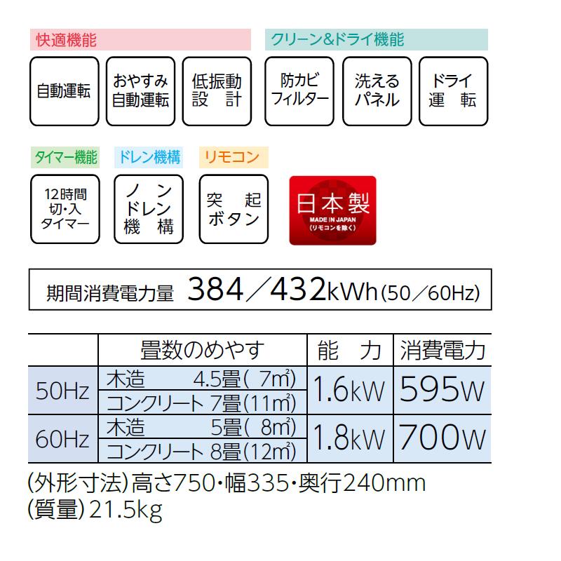 CORONA（コロナ） リララ ウインドエアコン 冷房専用 シティホワイト