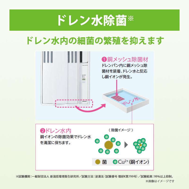 CORONA（コロナ） リララ ウインドエアコン 冷房専用 シティホワイト