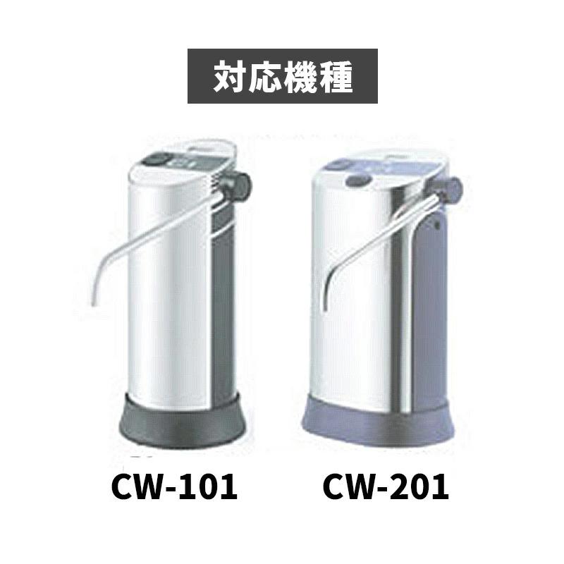 交換用カートリッジ CW-101/CW-201用 日本ガイシ CWA-01★の画像