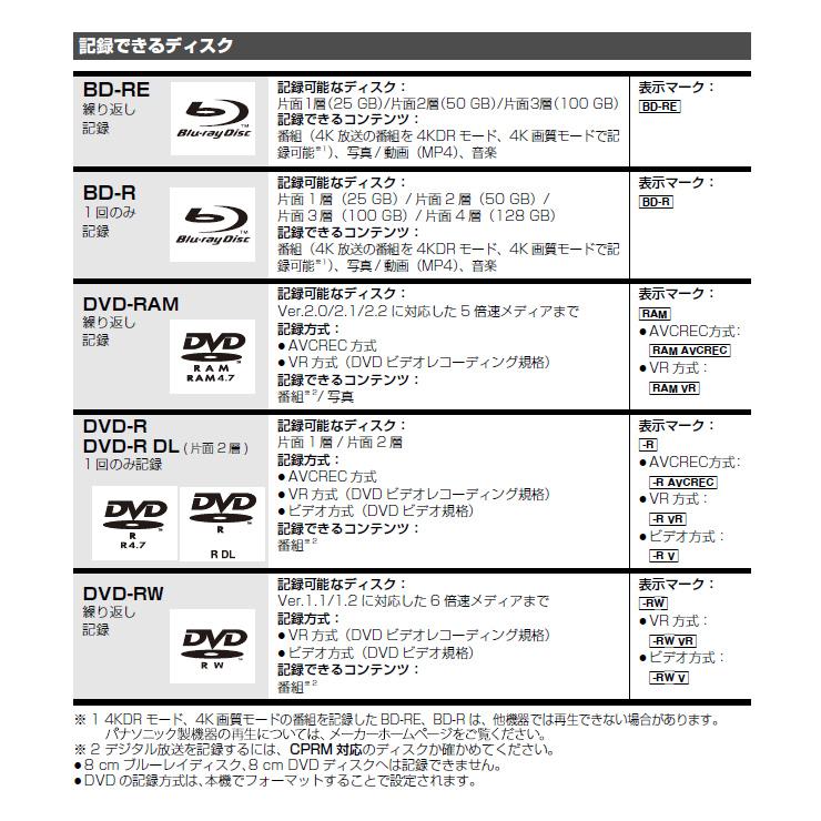 【特価セール】 おうちクラウドDIGA(ディーガ) 4Kチューナー内蔵モデル 2TB HDD搭載 ブルーレイレコーダー 3チューナー Panasonic (パナソニック) DMR-4T202｜telaffy｜11
