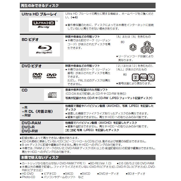 【特価セール】 おうちクラウドDIGA(ディーガ) 4Kチューナー内蔵モデル 2TB HDD搭載 ブルーレイレコーダー 3チューナー Panasonic (パナソニック) DMR-4T202｜telaffy｜12