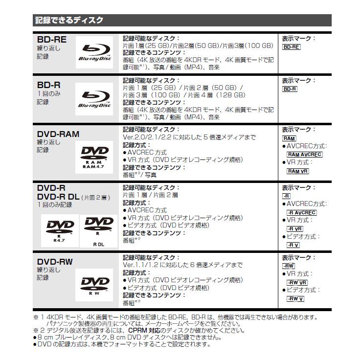Panasonic 【特価セール】 おうちクラウドDIGA (ディーガ) 4K Panasonic 【特価セール】 おうちクラウドDIGA (ディーガ) 4K