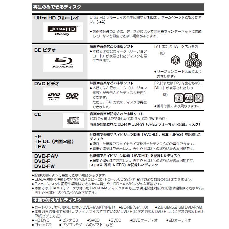 Panasonic 【特価セール】 おうちクラウドDIGA (ディーガ) 4K Panasonic 【特価セール】 おうちクラウドDIGA (ディーガ) 4K