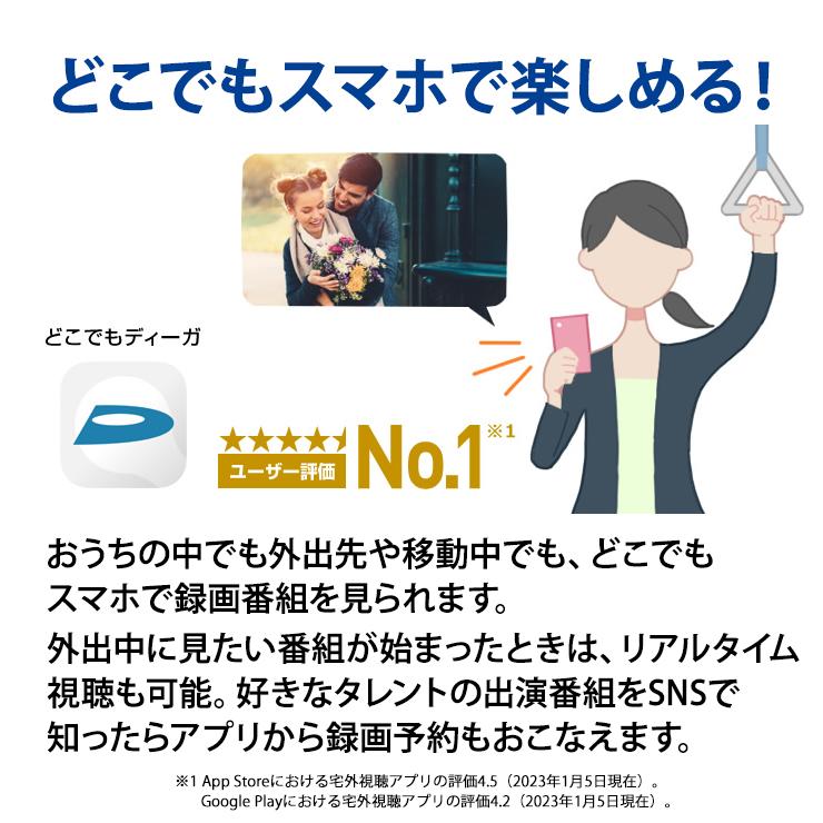Panasonic 【特価セール】 おうちクラウドDIGA (ディーガ) 4K Panasonic 【特価セール】 おうちクラウドDIGA (ディーガ) 4K