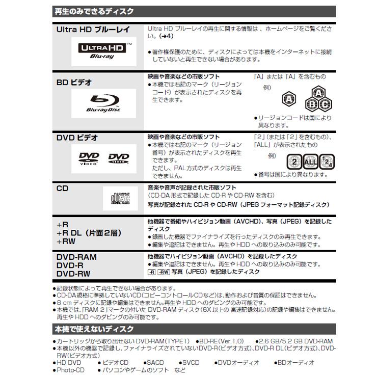 【特価セール】 おうちクラウドDIGA(ディーガ) 4Kチューナー内蔵モデル 1TB HDD搭載 ブルーレイレコーダー Panasonic (パナソニック) DMR-4W102★｜telaffy｜12