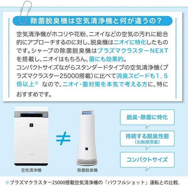 除菌脱臭機 プラズマクラスターNEXT搭載 ホワイト系 SHARP (シャープ) DY-S01-W | プラズマクラスター | 02