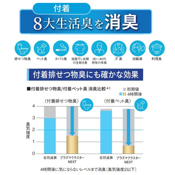 除菌脱臭機 プラズマクラスターNEXT搭載 ホワイト系 SHARP (シャープ) DY-S01-W | プラズマクラスター | 04