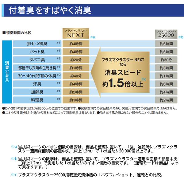 除菌脱臭機 プラズマクラスターNEXT搭載 ホワイト系 SHARP (シャープ) DY-S01-W | プラズマクラスター | 05