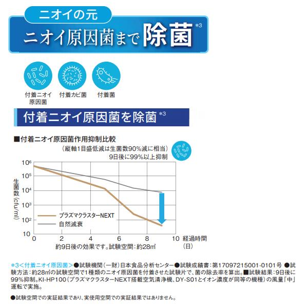 除菌脱臭機 プラズマクラスターNEXT搭載 ホワイト系 SHARP (シャープ) DY-S01-W | プラズマクラスター | 06