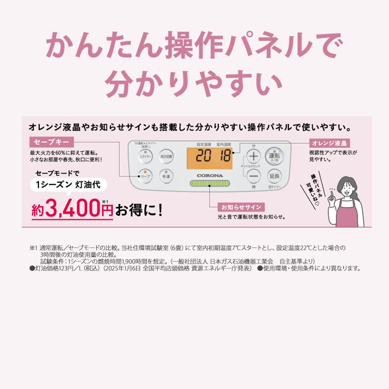 CORONA（コロナ） 石油ファンヒーター miniタイプ コンパクトモデル