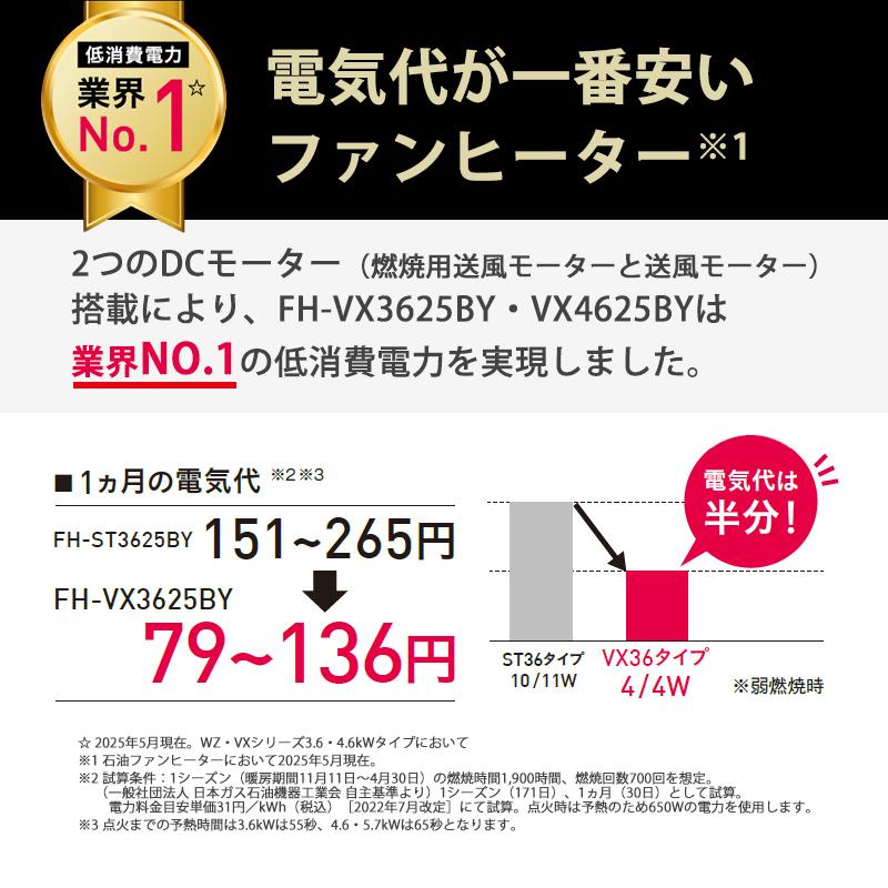 CORONA（コロナ） 【特価セール】 石油ファンヒーター VXシリーズ