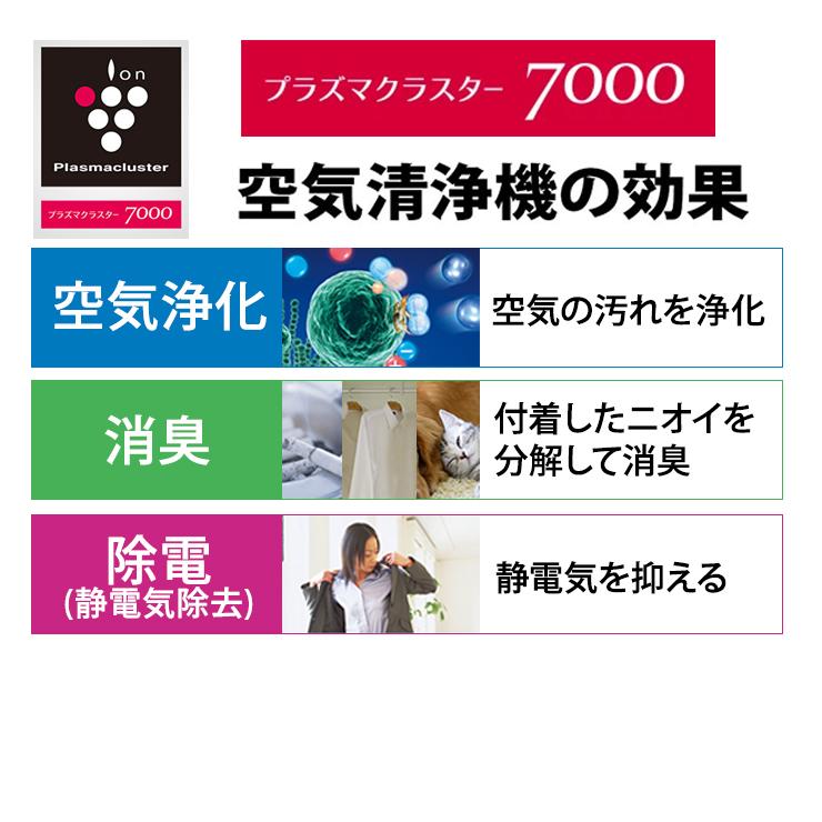 空気清浄機 コンパクトデザイン プラズマクラスター7000搭載 6畳 ホワイト系 SHARP (シャープ) FU-SC01-W★ | プラズマクラスター | 07