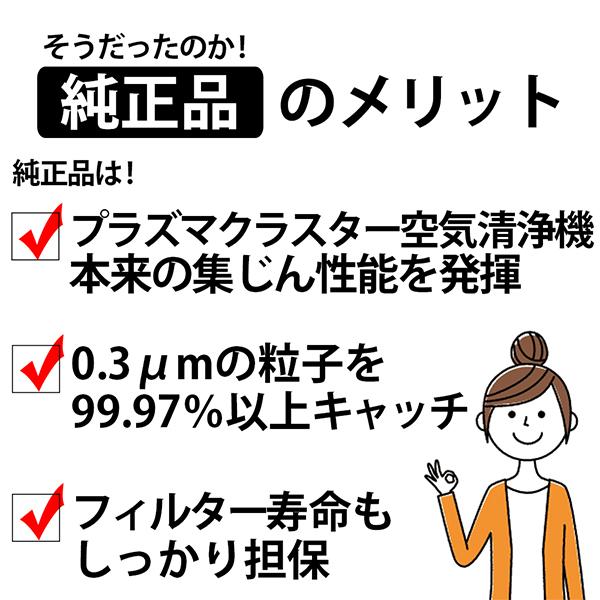 SHARP 除湿機用 集じんフィルター(HEPAフィルター) (CV-DF100-W SHARP 除湿機用 集じんフィルター(HEPAフィルター) (CV-DF100-W
