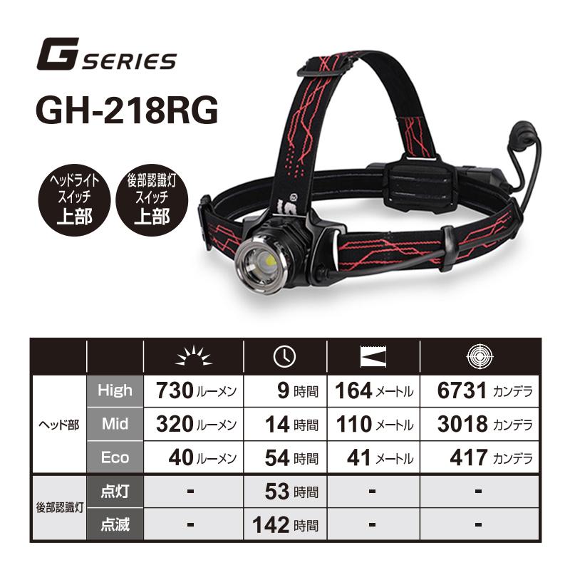 Gシリーズ ヘッドライト 730lm GENTOS (ジェントス) GH-218RG☆ : あっ