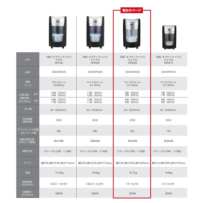 アコ・ブランズ・ジャパン　オプティマックス マイクロ GBC ［マイクロカット / A4サイズ］　GSHOPM22 GBC OptiMax オプティマックス マイクロ OPM22 ACCO Brands (アコ