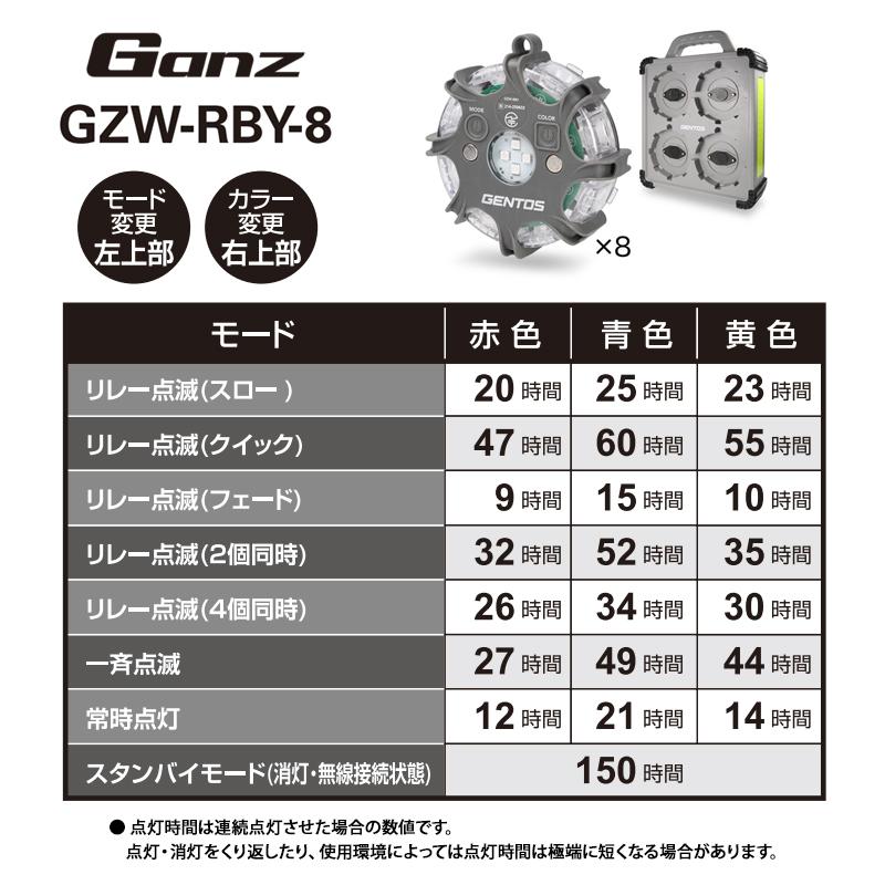 Ganz ワイヤレス ワーニングライト 8個セット GENTOS (ジェントス) GZW-RBY-8★ | Ganz | 02