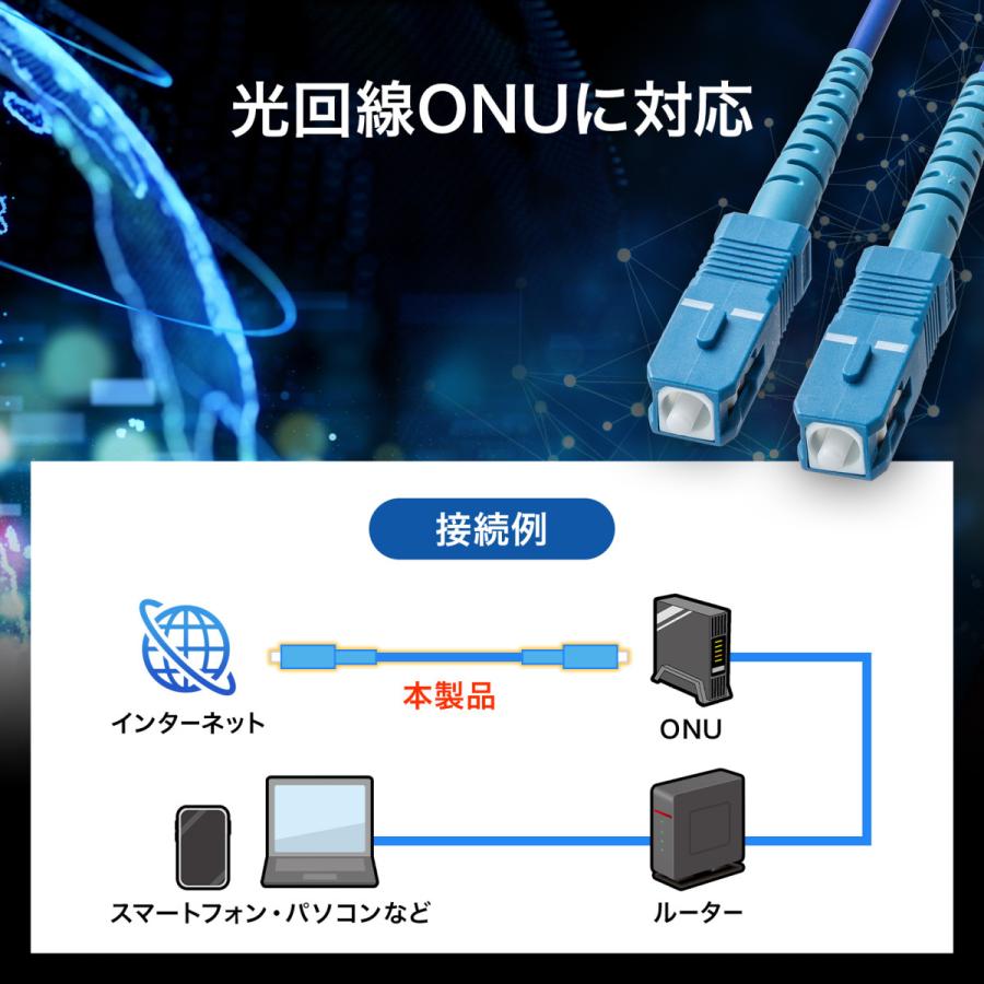 アーマード1芯光ファイバケーブル(シングルモード、SC-SC、1m) SANWA SUPPLY (サンワサプライ) HKB-AM1SCSC1-01｜telaffy｜05