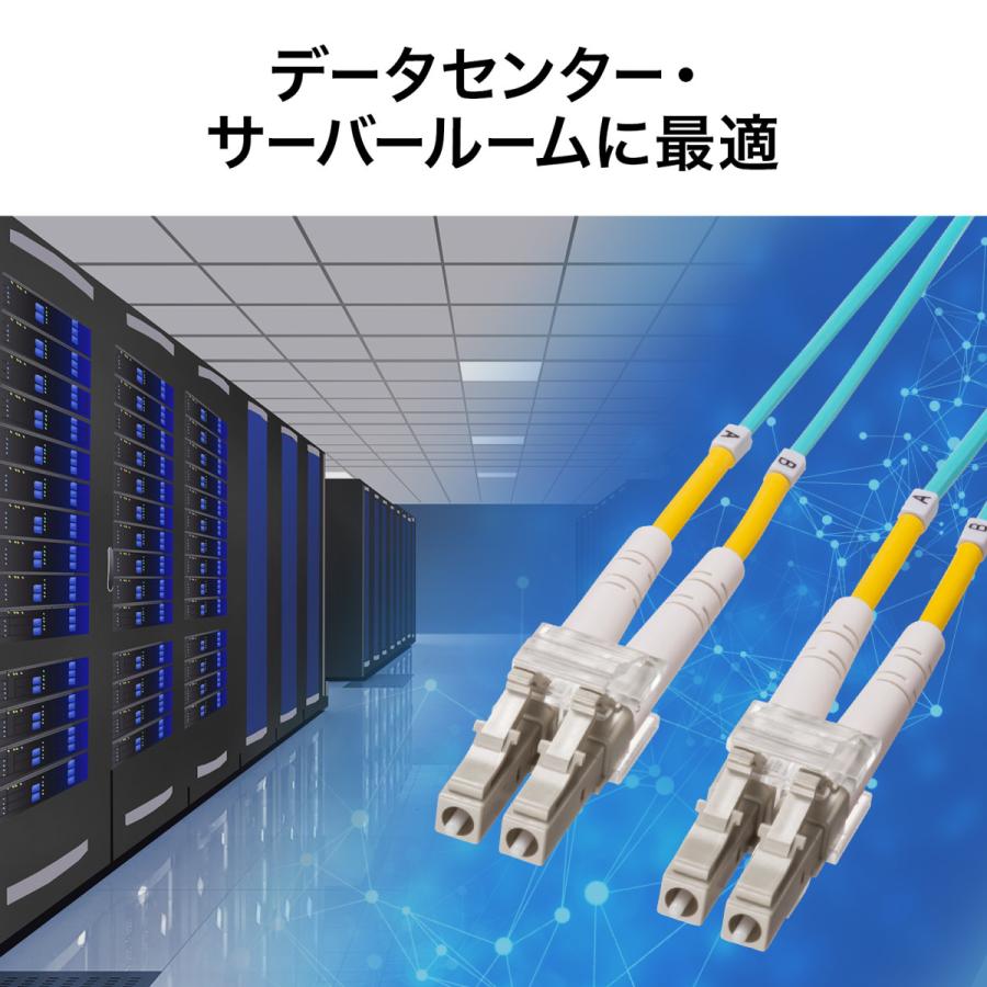 メガネ型光ファイバケーブル(マルチ50μmOM4、LC×2-LC×2、3m) SANWA SUPPLY (サンワサプライ) HKB-OM4LCLC-03