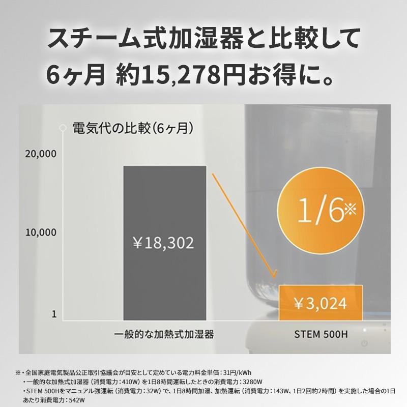 cado（カドー） 加湿器 cado STEM 500H ホワイト オートクリーン加湿器