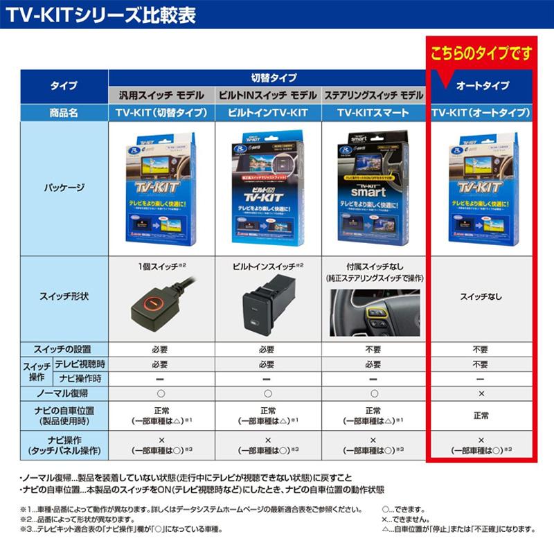 Data System（データシステム） TV-KIT テレビキット オートタイプ