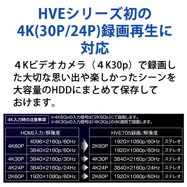 PROSPEC（プロスペック） ハイビジョンレコーダー HVE705☆ : あっと