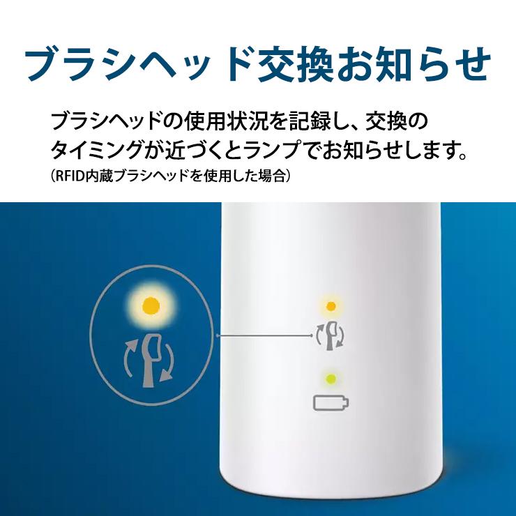 プロテクトクリーン ソニッケアー プロテクトクリーン(プラス)Philips