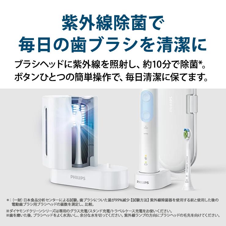 プロテクトクリーン ソニッケアー プロテクトクリーン(プラス)Philips