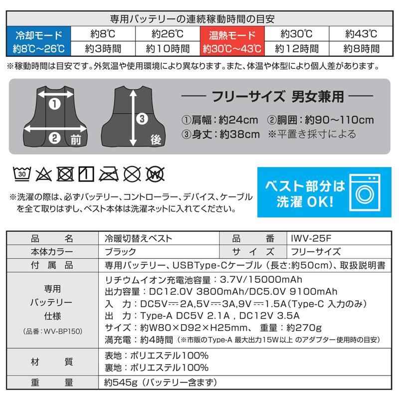 DAISHIN（大進） 冷暖切替ペルチェベスト ULTRA ペルチェ素子6個 夏冬