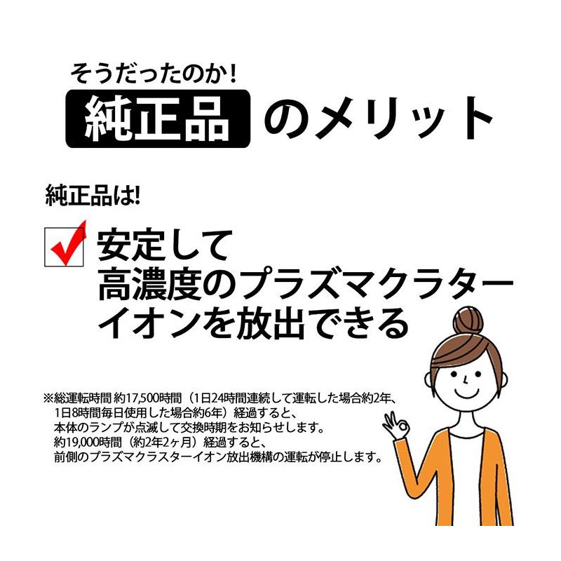 プラズマクラスター 交換用プラズマクラスターイオン発生ユニット IG