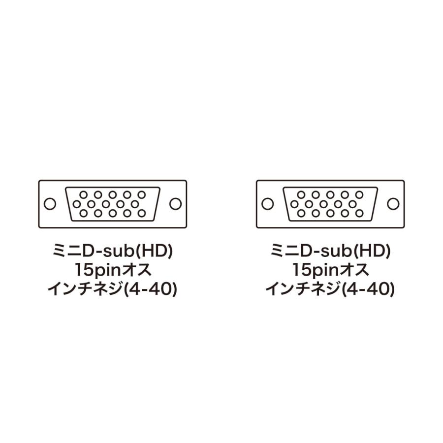 ディスプレイケーブル(複合同軸・アナログRGB・15m) SANWA SUPPLY (サンワサプライ) KB-CHD1515K2｜telaffy｜04