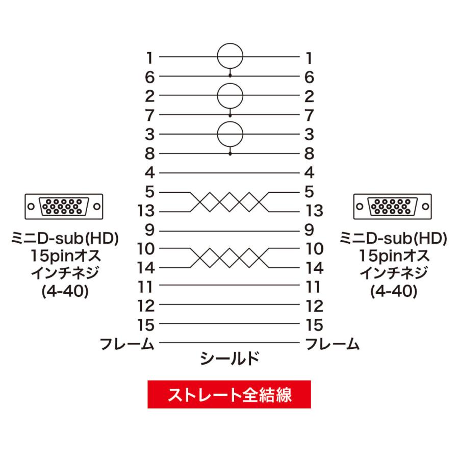 サンワサプライ CRT複合同軸ケーブル KB-CHD1520K2 1本 Amazon.co.jp: サンワサプライ CRT複合同軸ケーブル 20m ライトグレー