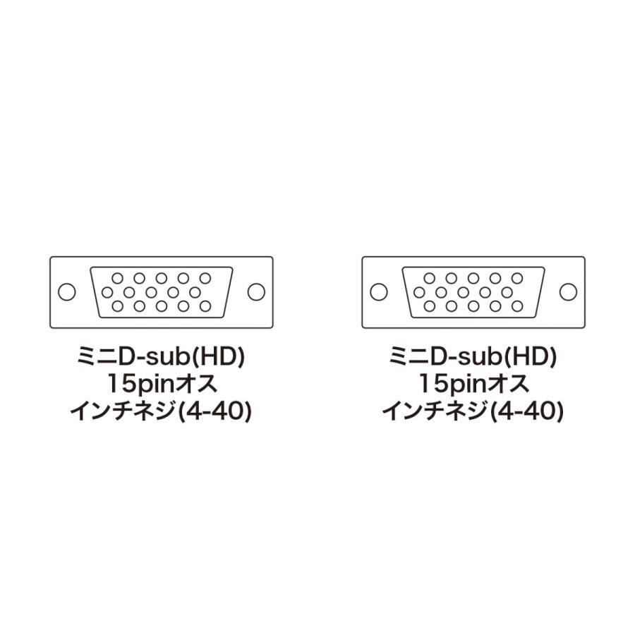 SANWA SUPPLY ディスプレイケーブル(複合同軸・アナログRGB・5m SANWA SUPPLY ディスプレイケーブル(複合同軸・アナログRGB・5m