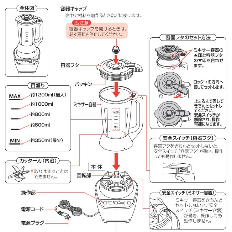 ツインバード 【特価セール】 パワフルミキサー ブラック 1200ml