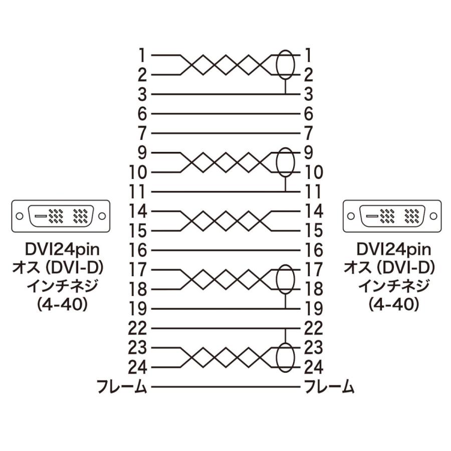 DVIケーブル(シングルリンク、2m) SANWA SUPPLY (サンワサプライ) KC-DVI-2K｜telaffy｜04
