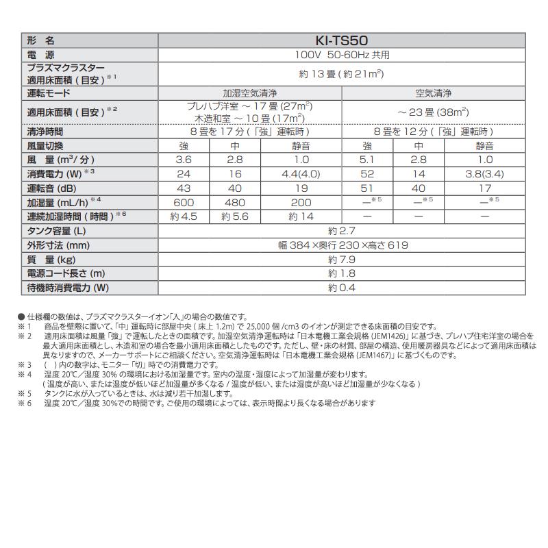 加湿空気清浄機 プラズマクラスター25000搭載 薄型スリムモデル ホワイト系 SHARP (シャープ) KI-TS50-W★ | プラズマクラスター | 18