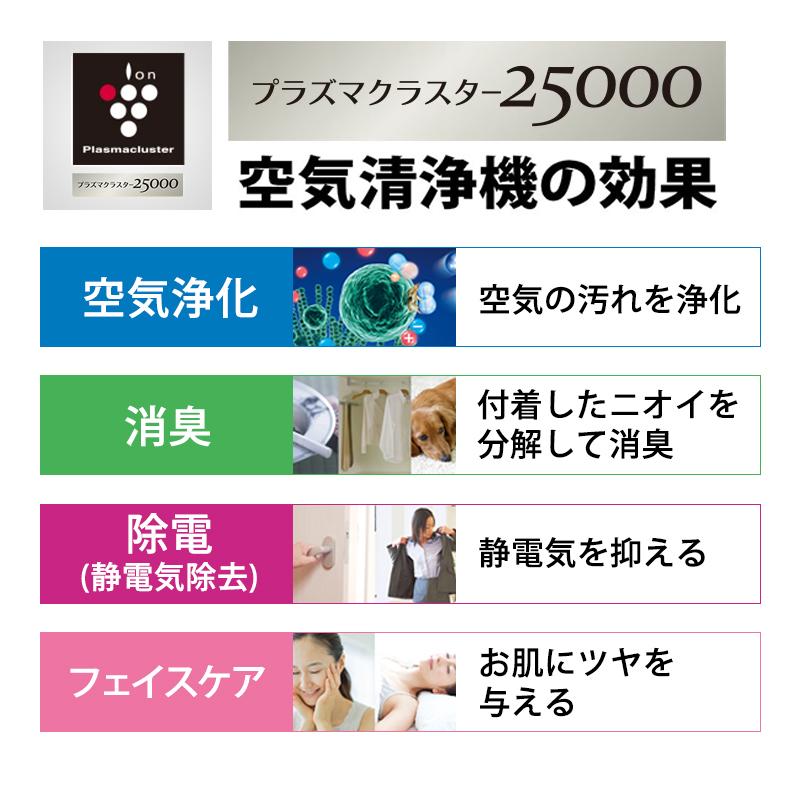 加湿空気清浄機 プラズマクラスター25000搭載 薄型スリムモデル ホワイト系 SHARP (シャープ) KI-TS50-W★ | プラズマクラスター | 03