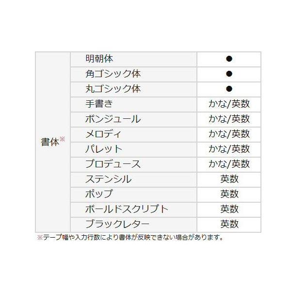 【特価セール】 ラベルライター NAMELAND(ネームランド) ケース付きモデル CASIO (カシオ) KL-M7CA★ | ラベルライター ネームランド | 06