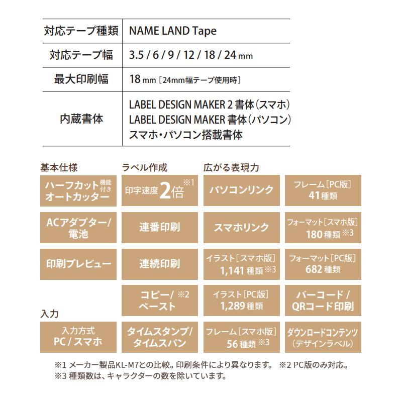 スマートフォン連携ラベルライター NAMELAND i-ma (ネームランド イーマ) ブラック CASIO (カシオ) KL-SP100-BK★ | ラベルライター ネームランド | 09