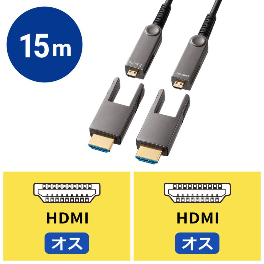 SANWA SUPPLY（サンワサプライ） 4K60Hz対応光ファイバHDMIケーブル