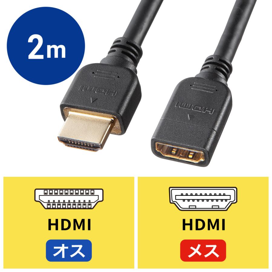 HDMI延長ケーブル 2m SANWA SUPPLY (サンワサプライ) KM-HD20-UEN20｜telaffy｜02